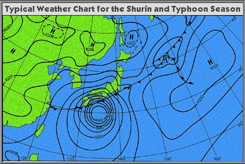 The passage of typhoons