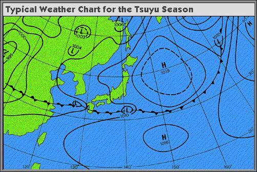In June the Polar front (south) pauses during its northerly retreat to rest stationary for a while over southern Japan
